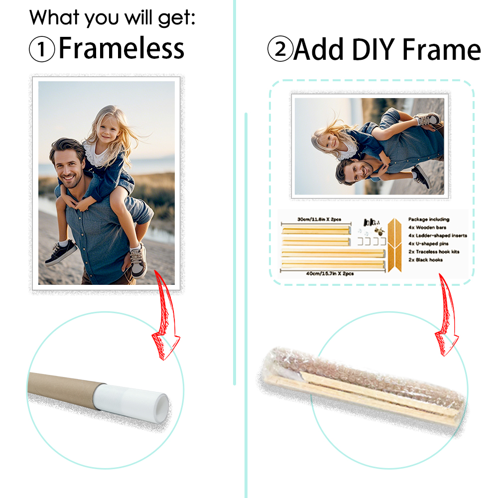 1 poster su tela personalizzat - Painting Supplies recensione e prezzo